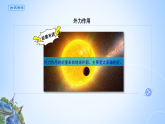 人教版高中地理選擇性必修1 2-2《外力作用》課件