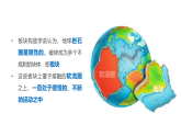 人教版高中地理選擇性必修1 2-2《板塊運(yùn)動(dòng)與地貌-山地對(duì)交通的影響》課件