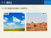 人教版高中地理選擇性必修1 3-2《常見的天氣系統(tǒng)》課件