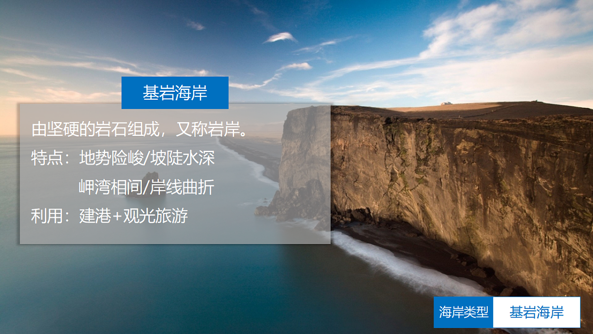 人教版高中地理 选择性必修1 4-3课件-海岸的类型与开发第4页