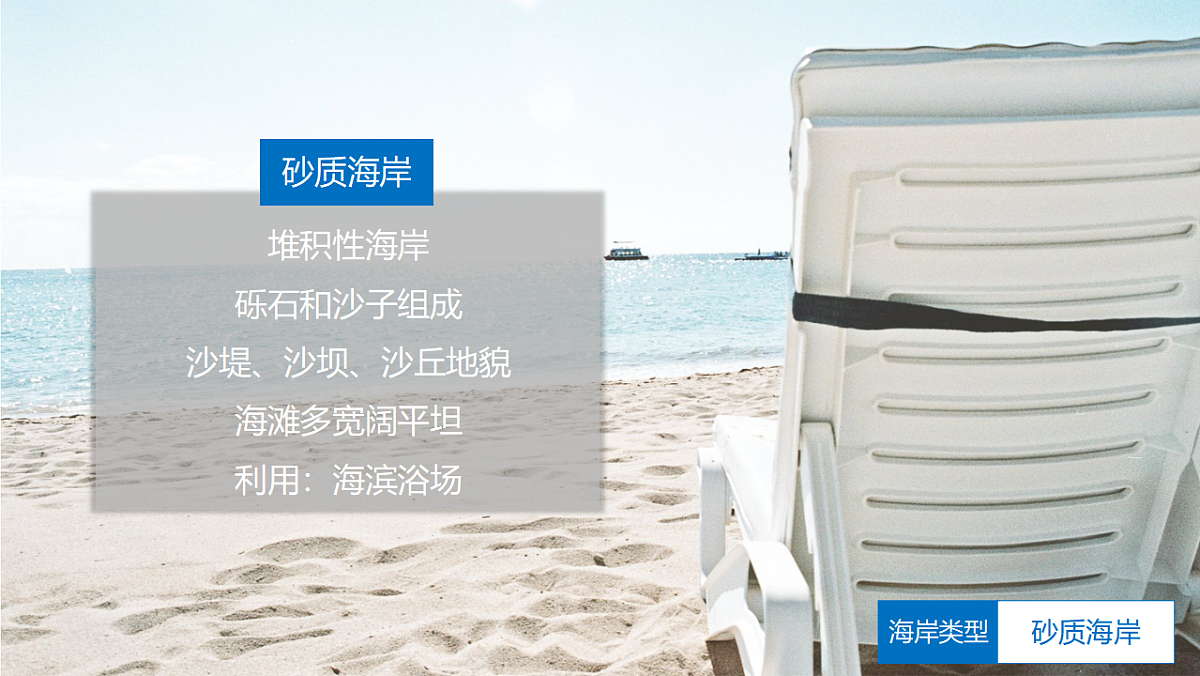 人教版高中地理 选择性必修1 4-3课件-海岸的类型与开发第7页