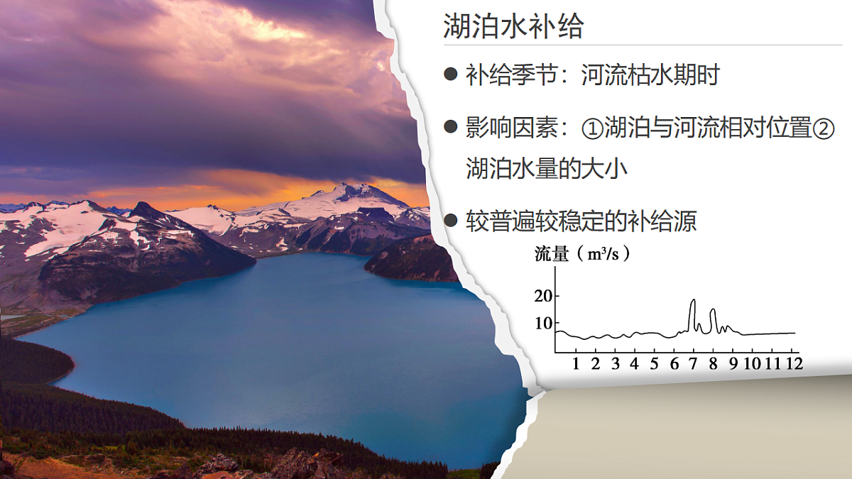 人教版高中地理 选择性必修1 4-1复习课件-河流的补给类型及判断方法第8页