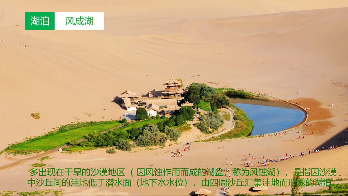 人教版高中地理 选择性必修1 4-1复习课件-湖泊第5页