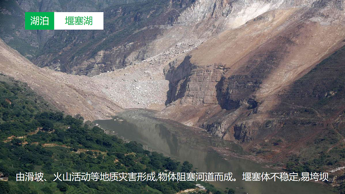 人教版高中地理 选择性必修1 4-1复习课件-湖泊第6页