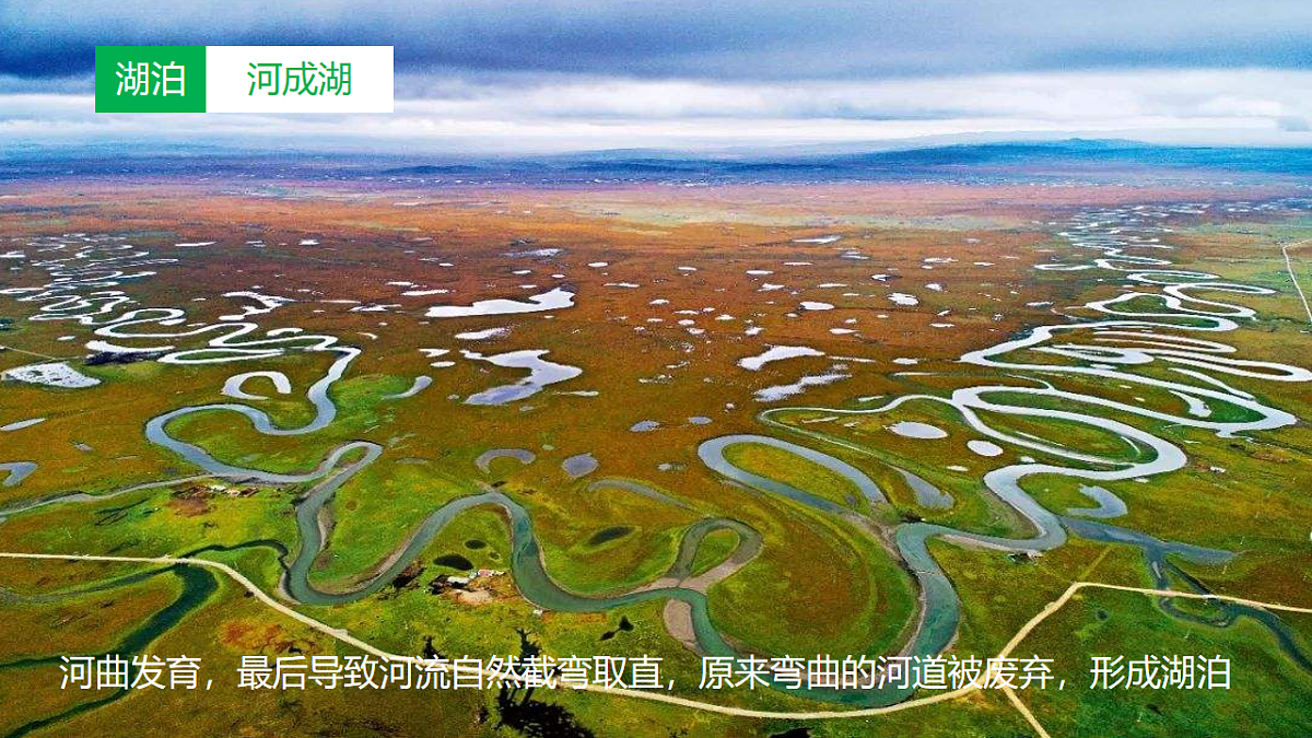 人教版高中地理 选择性必修1 4-1复习课件-湖泊第7页