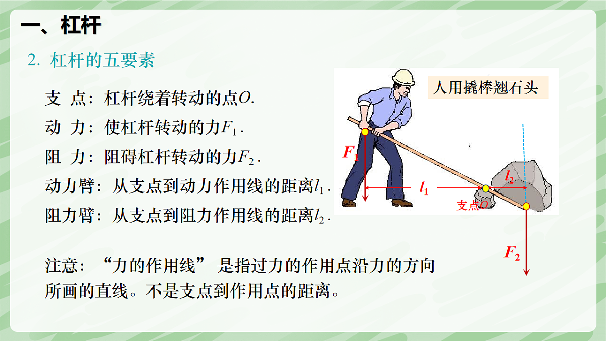 12.1 杠杆—初中物理八年级下册 同步教学课件（人教版2024）第8页