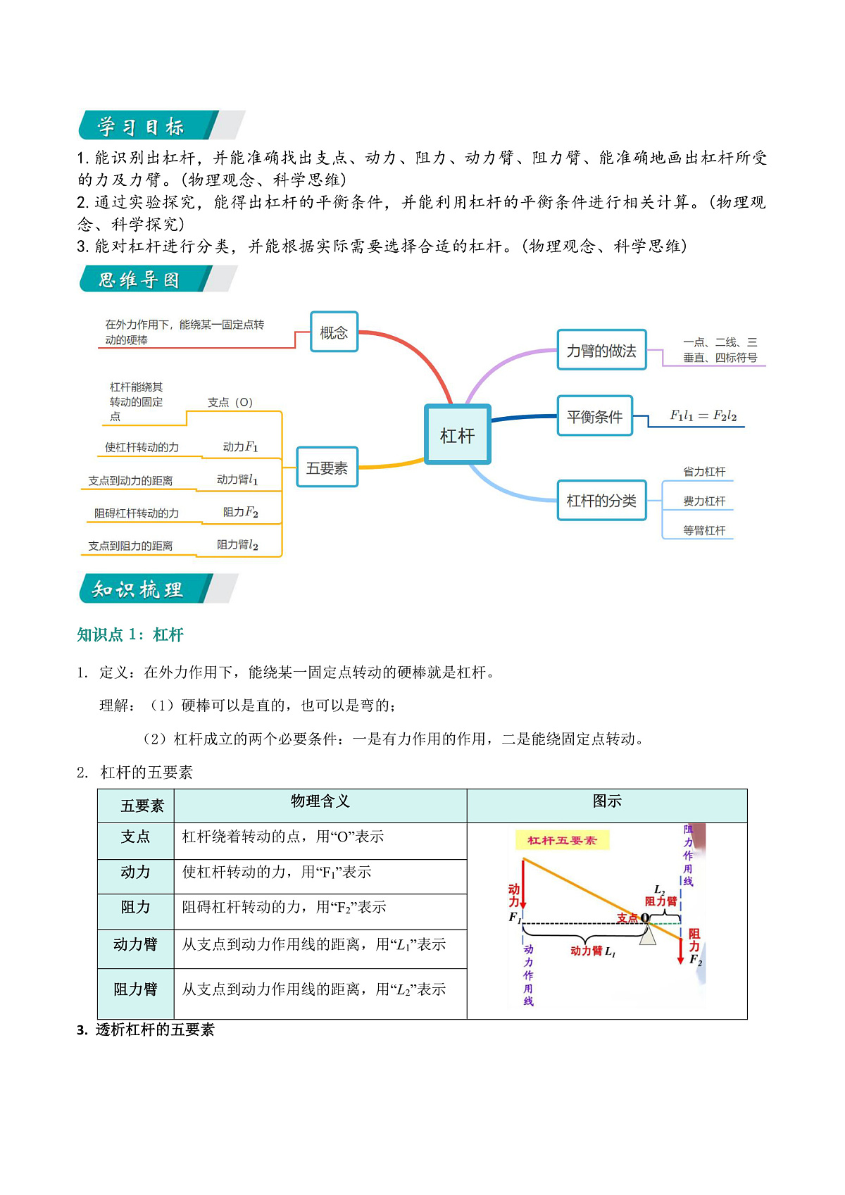 12.1 杠杆（讲义）第2页