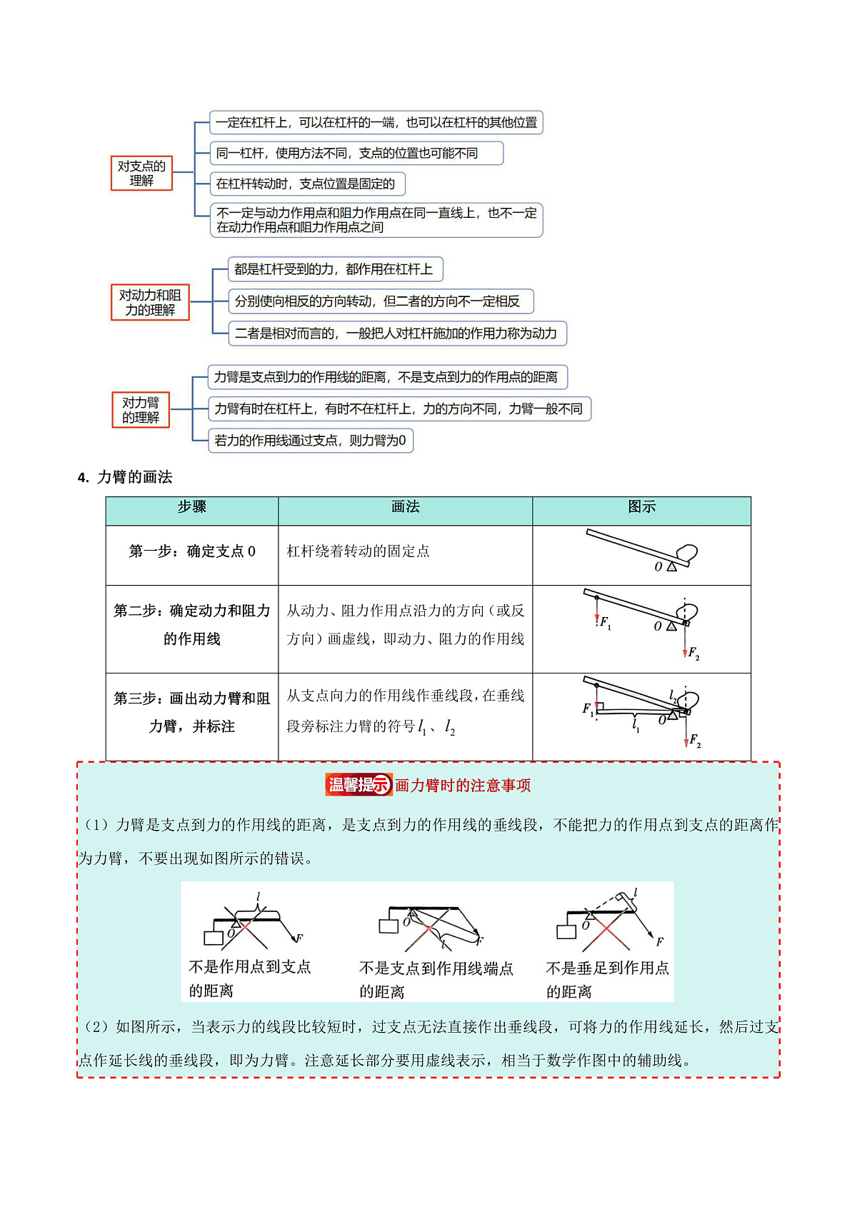 12.1 杠杆（讲义）第3页