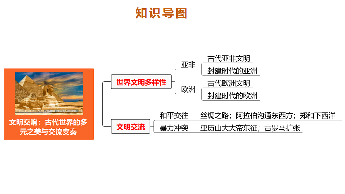 16992348第2页
