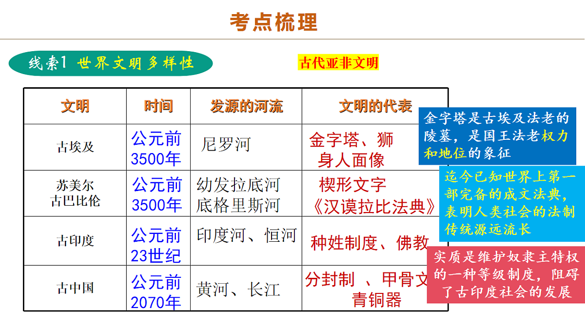 16992348第4页