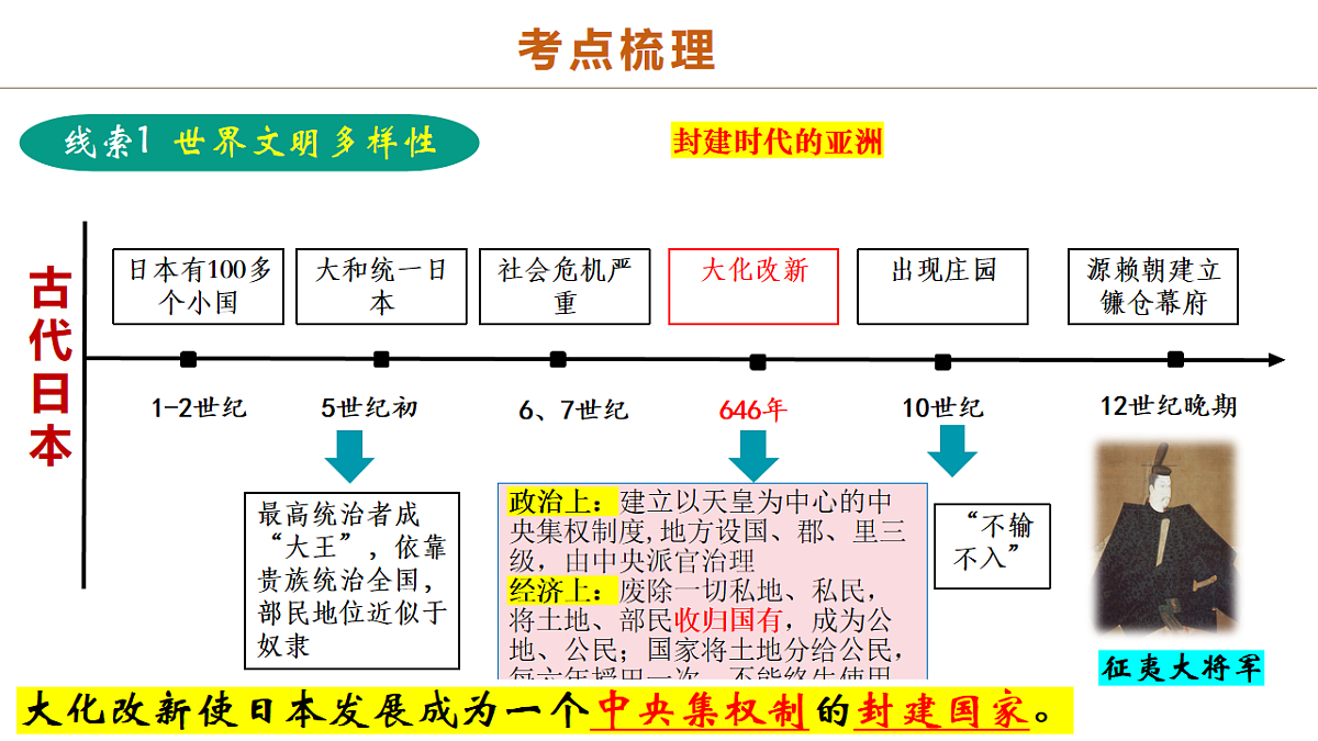16992348第5页