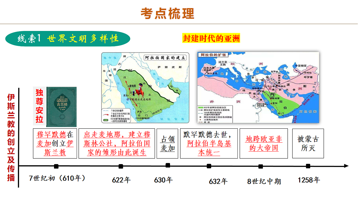 16992348第6页