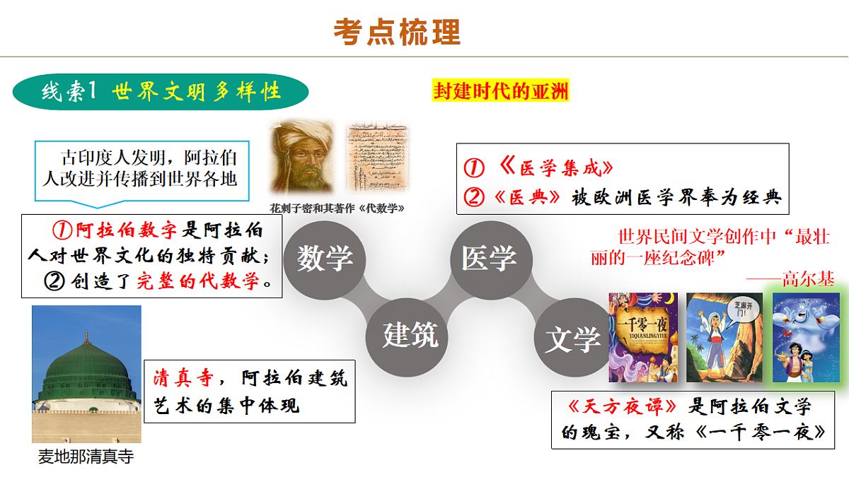 16992348第7页