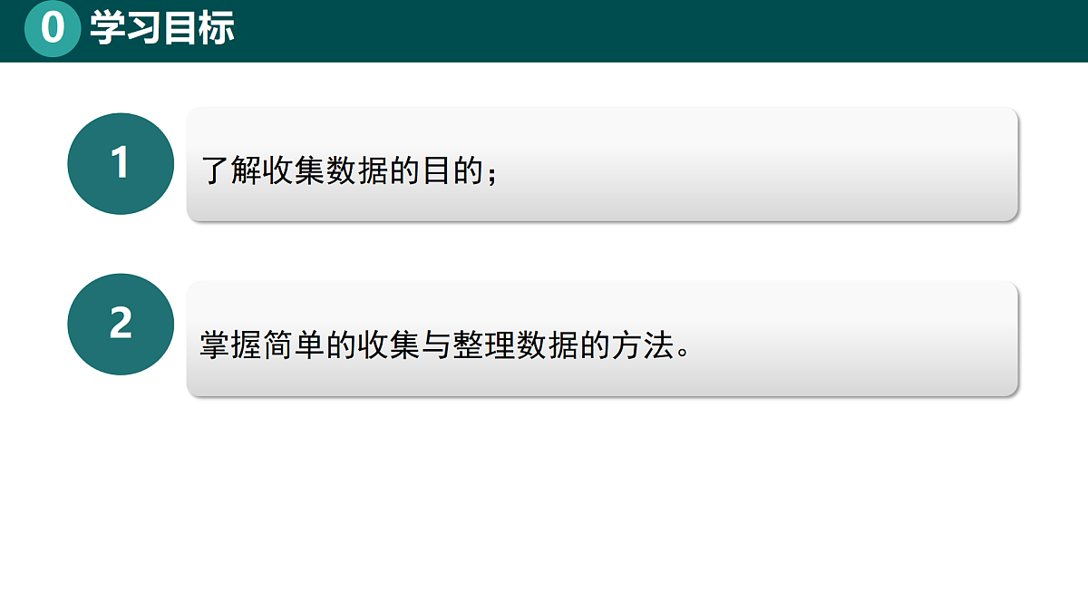 9.2数据的收集与整理（同步课件）-2024-2025学年七年级数学下册（北京版2024）第2页