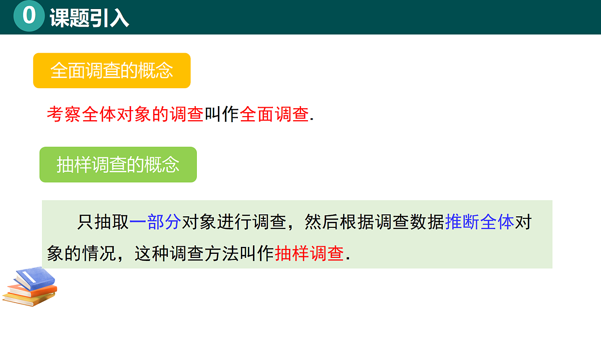 9.2数据的收集与整理（同步课件）-2024-2025学年七年级数学下册（北京版2024）第3页