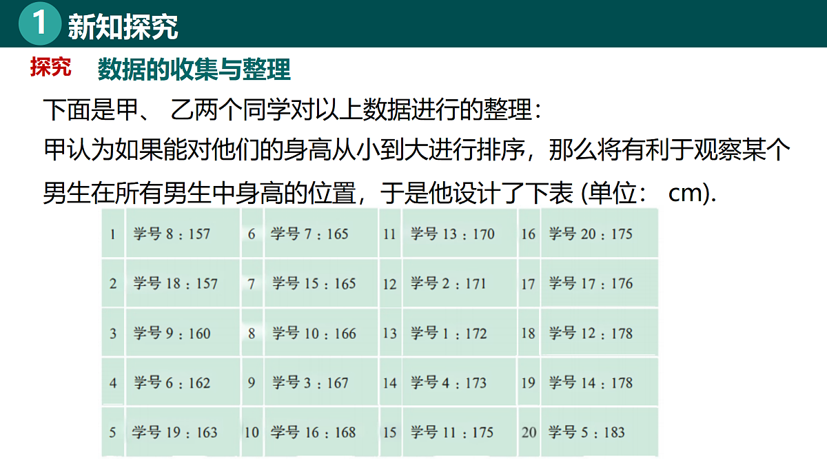 9.2数据的收集与整理（同步课件）-2024-2025学年七年级数学下册（北京版2024）第8页