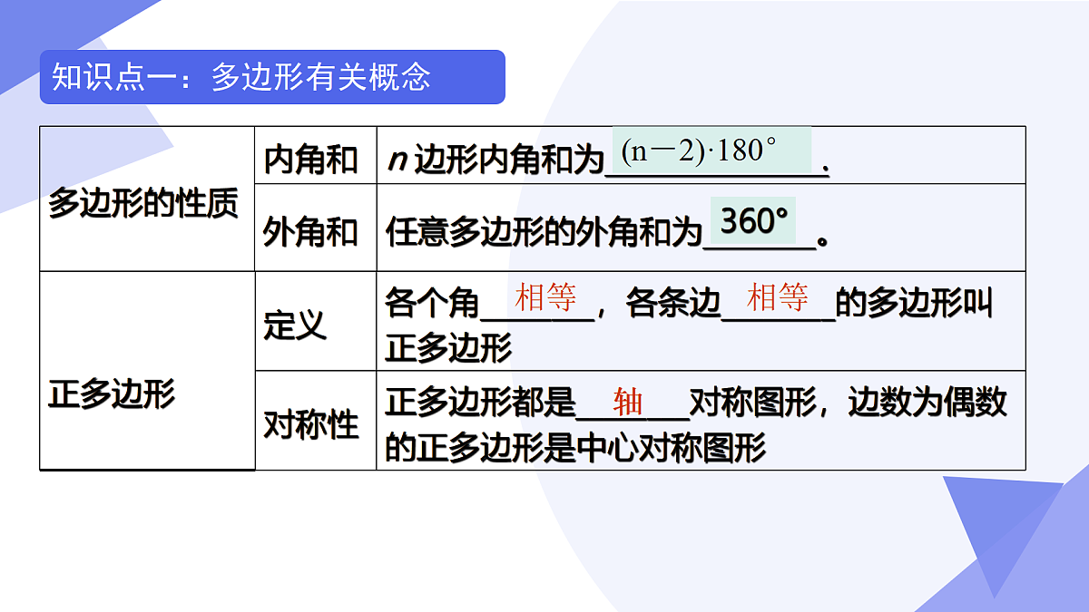 专题03+四边形（考点串讲，8考点+6专项+4易错）2025学年八年级数学下学期期末考点大串讲课件第3页