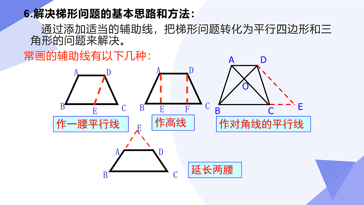专题03+四边形（考点串讲，8考点+6专项+4易错）2025学年八年级数学下学期期末考点大串讲课件第7页