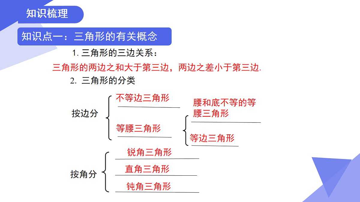 专题03+三角形（考点串讲，8考点+5技巧+4模型+8易错）2025学年七年级数学下学期期末考点大串讲课件第3页