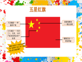 蘇少版美術(shù)一年級下冊《認(rèn)識標(biāo)識》（課件）