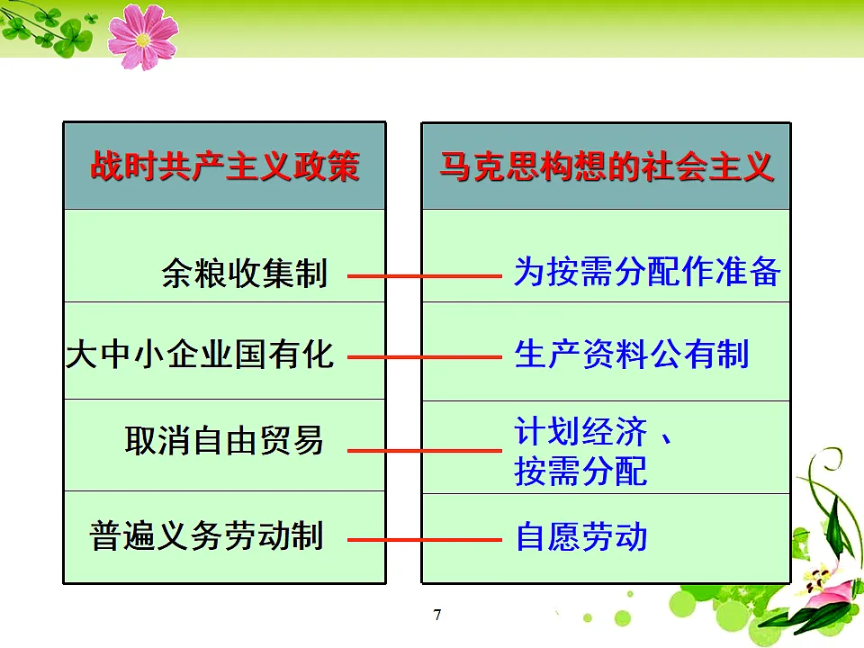 17006623第7页
