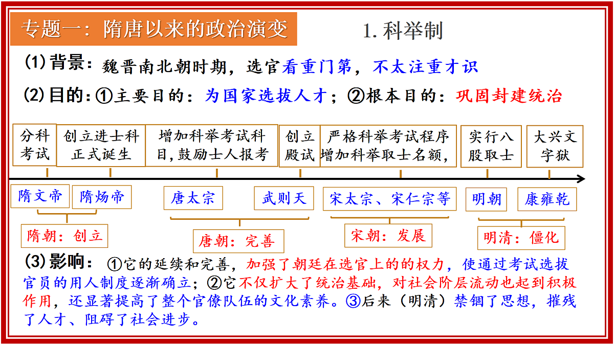 七下历史期末总复习（课件）-2024-2025学年七年级历史下册复习课件（统编版）第6页
