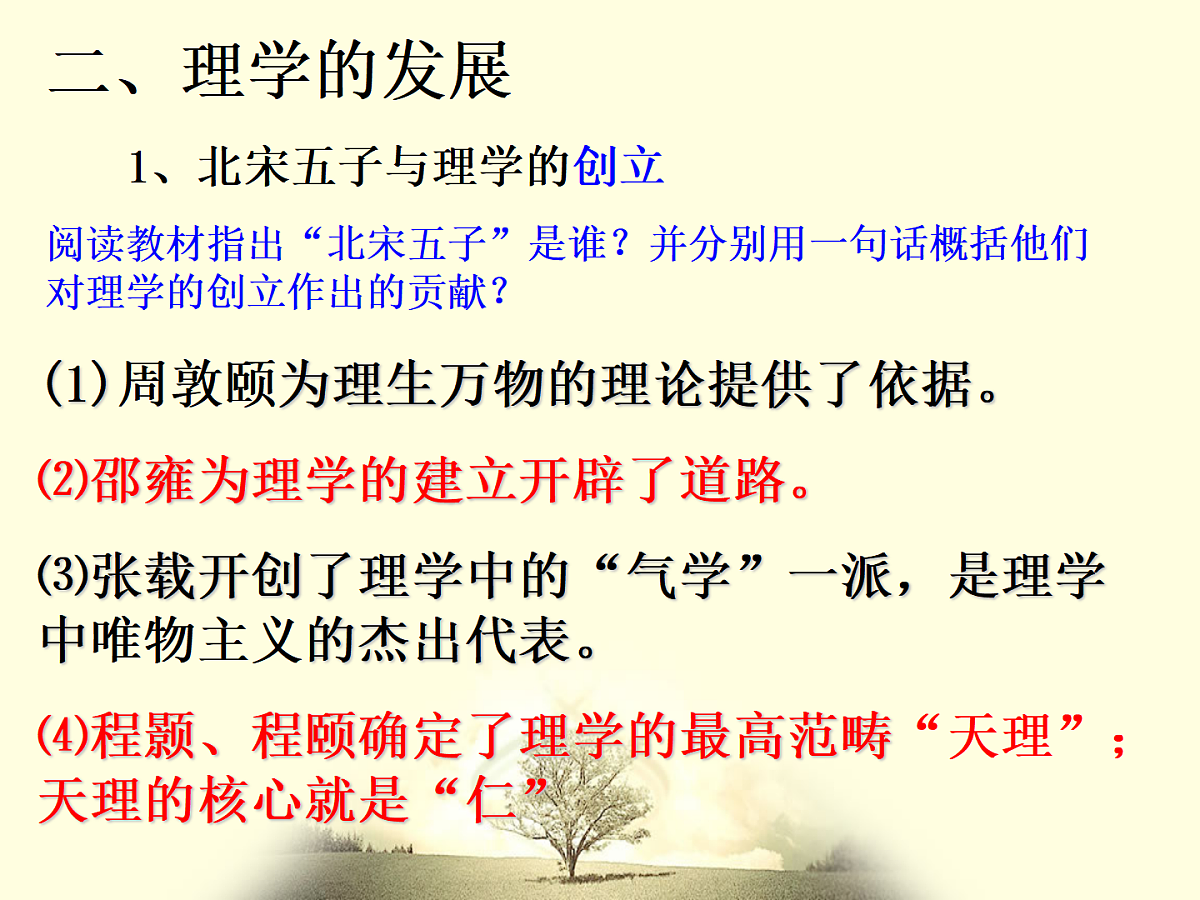 人教版 (新课标)高中历史必修3 1-3《宋明理学》课件第3页