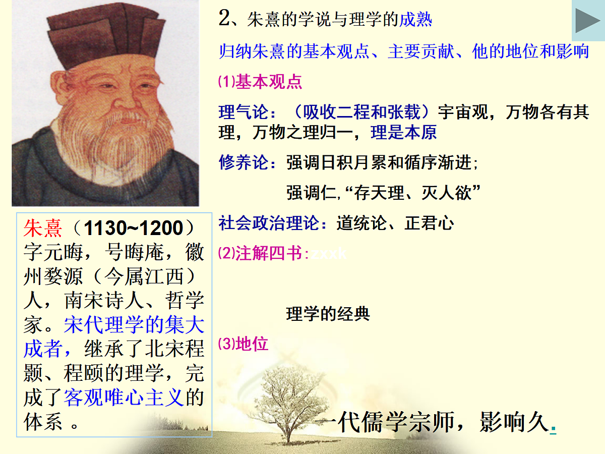 人教版 (新课标)高中历史必修3 1-3《宋明理学》课件第6页