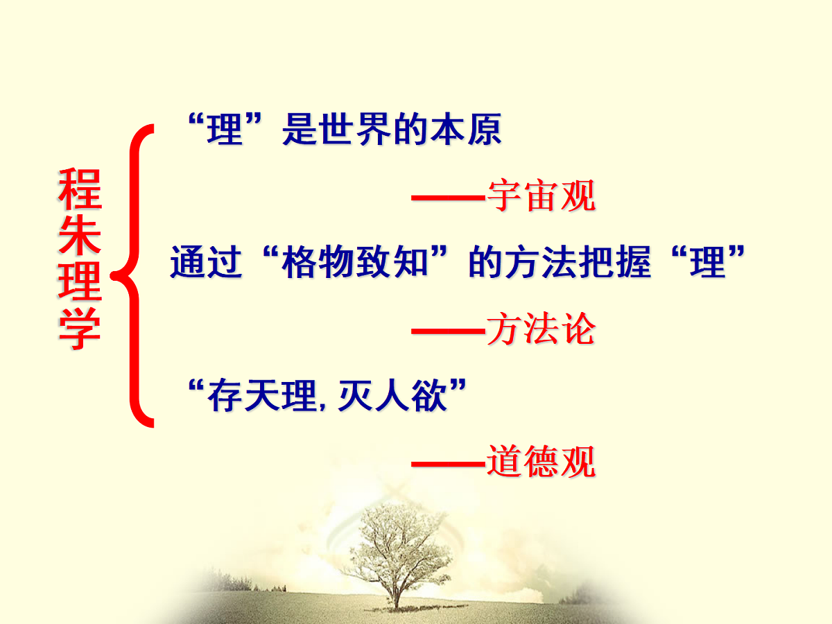 人教版 (新课标)高中历史必修3 1-3《宋明理学》课件第8页
