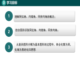 7.8.4同位角、内错角、同旁内角（同步课件）-2024-2025学年七年级数学下册（北京版2024）