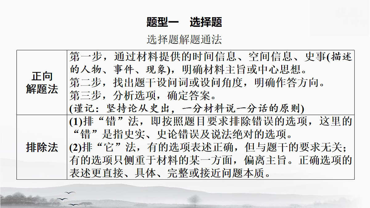 统编版（2024）七年级下册历史期末复习常考题型解题方法与练习课件第2页