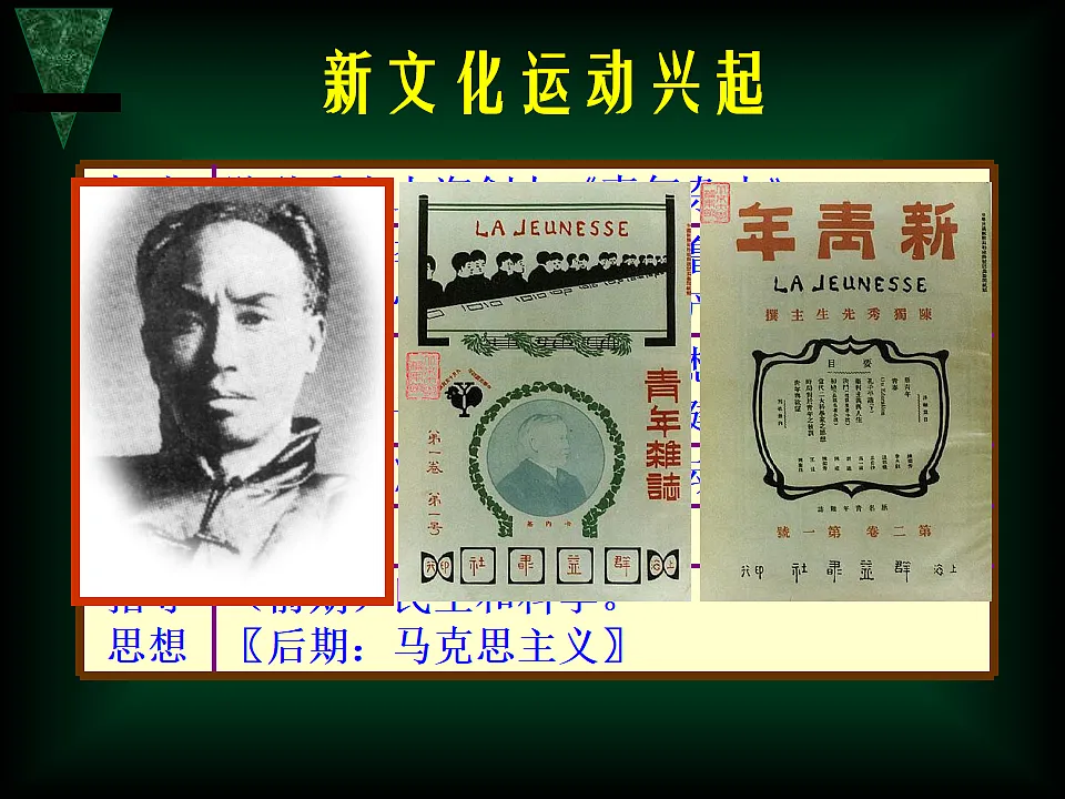人教版 (新课标)高中历史必修3 5-15《新文化运动与马克思主义的传播》课件第4页