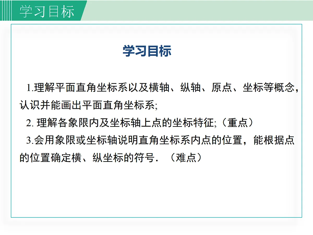 2025年春湘教版八年级下册数学上课课件 3.1 平面直角坐标系（第1课时）第2页