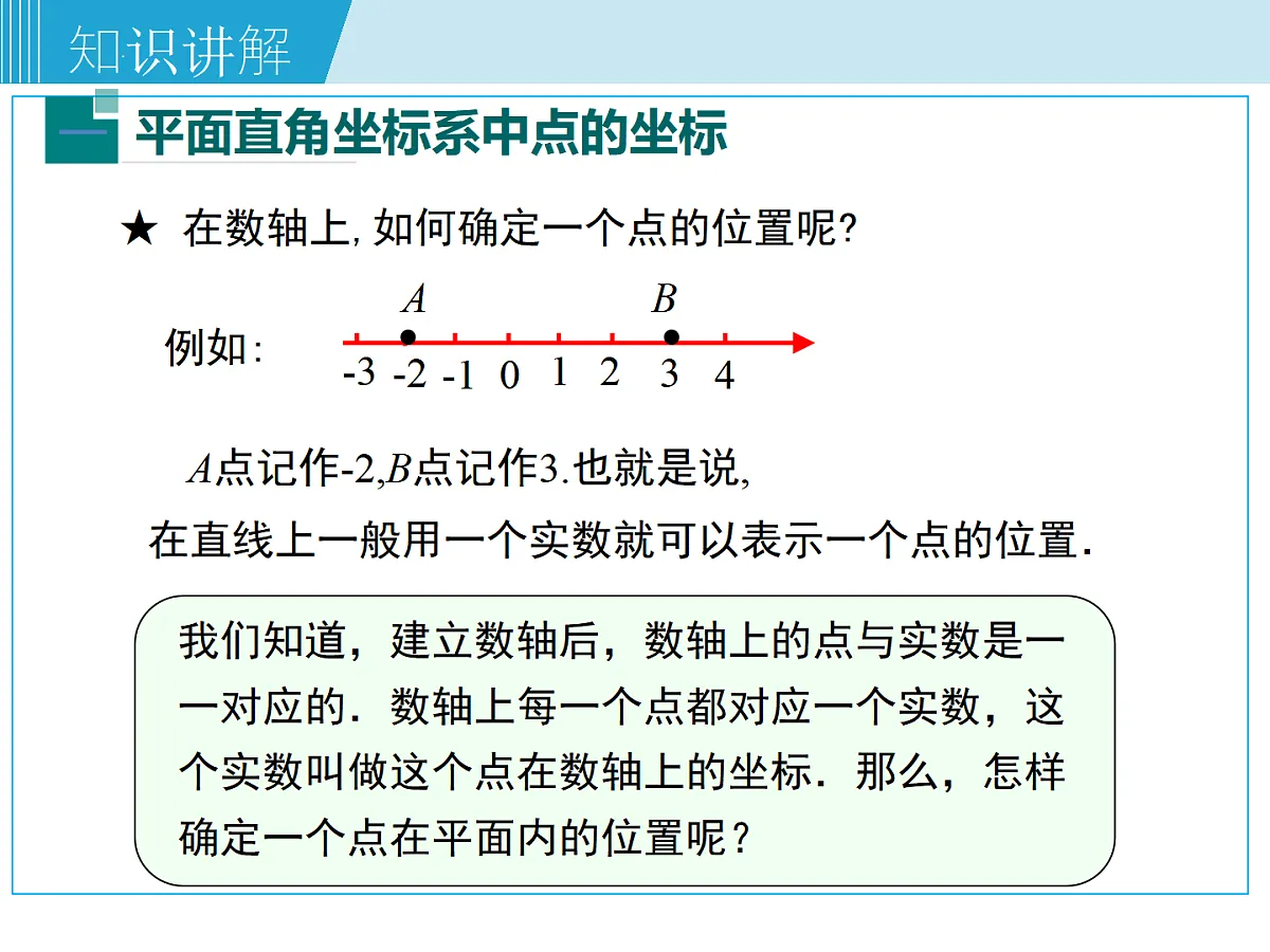 2025年春湘教版八年级下册数学上课课件 3.1 平面直角坐标系（第1课时）第4页