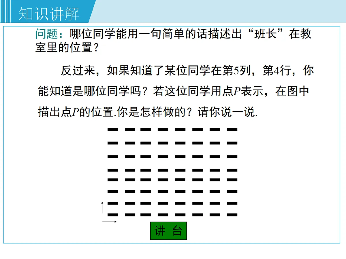 2025年春湘教版八年级下册数学上课课件 3.1 平面直角坐标系（第1课时）第6页