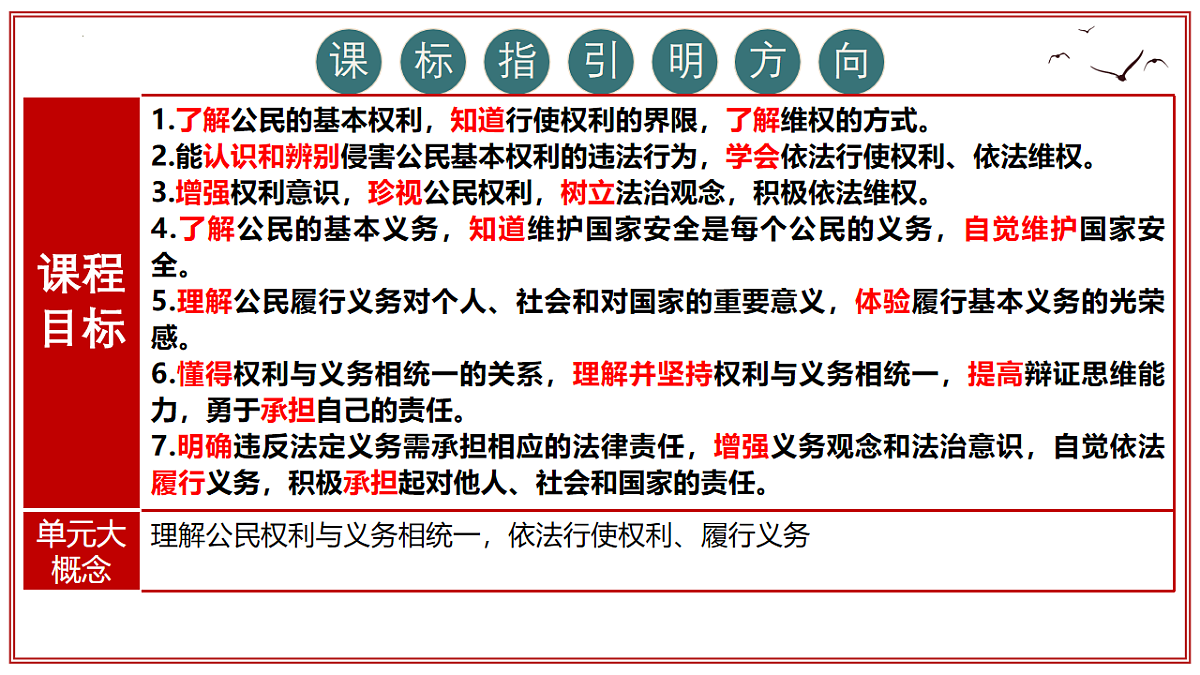 第二单元+理解权利义务 2025学年八年级道德与法治下学期期末考点大串讲课件第4页