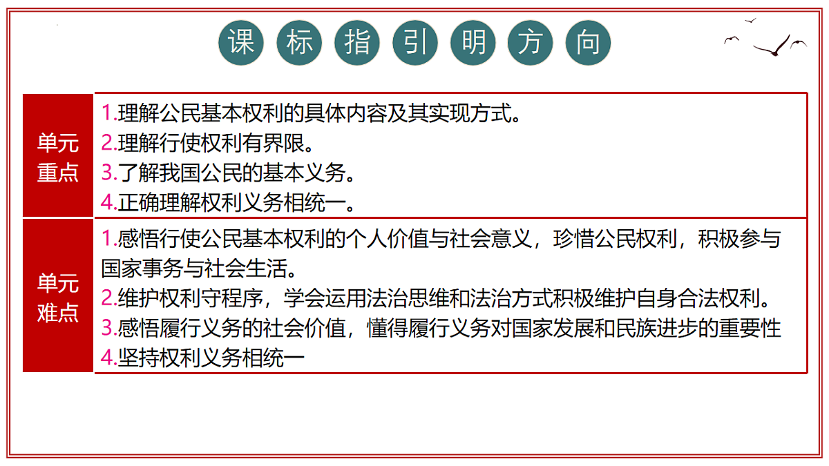 第二单元+理解权利义务 2025学年八年级道德与法治下学期期末考点大串讲课件第5页