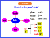 （公開課）魯教版（五四制）英語七上 Unit1《What does he look like》SectionA(1a-1e)課件+練習(xí)+音視頻素材
