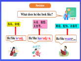 （公開課）魯教版（五四制）英語七上 Unit1《What does he look like》SectionA(1a-1e)課件+練習(xí)+音視頻素材