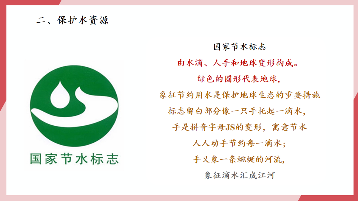 【核心素养】课题1第1课时《水资源及其利用》课件第7页