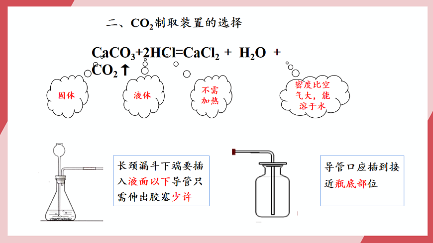 【核心素养】课题3《二氧化碳的实验室制取》课件第8页