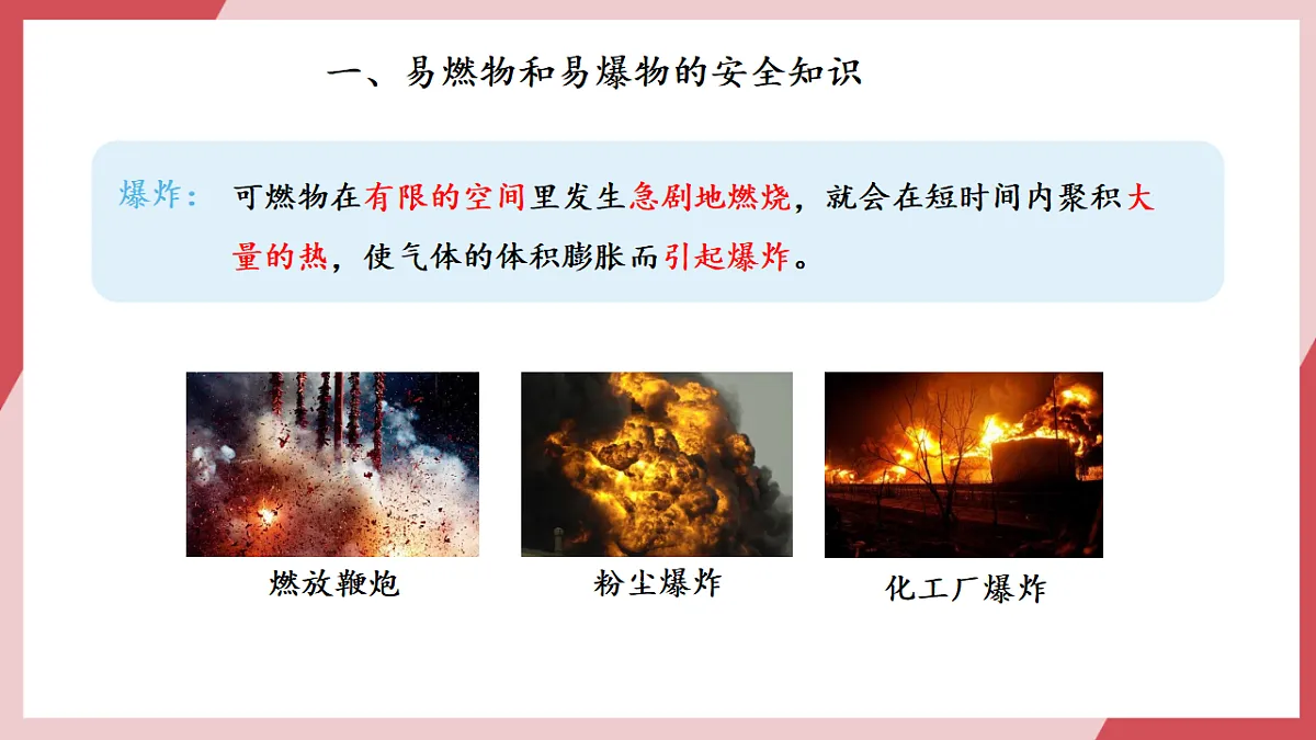 【核心素养】课题1第2课时《燃料的燃烧》课件第3页