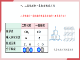 【新教材新课标】人教版化学九上第6单元课题2 第1课时 二氧化碳课件+教学设计+分层练习