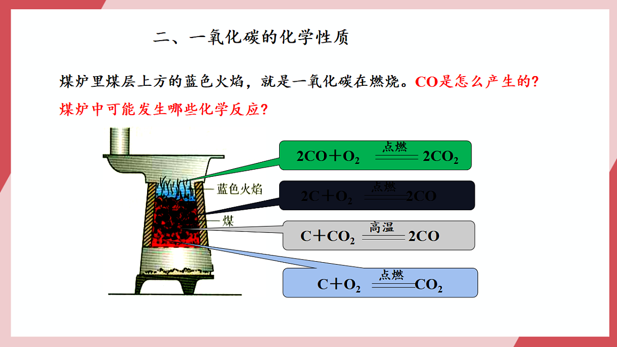 【核心素养】课题2第2课时《碳的氧化物》课件第5页