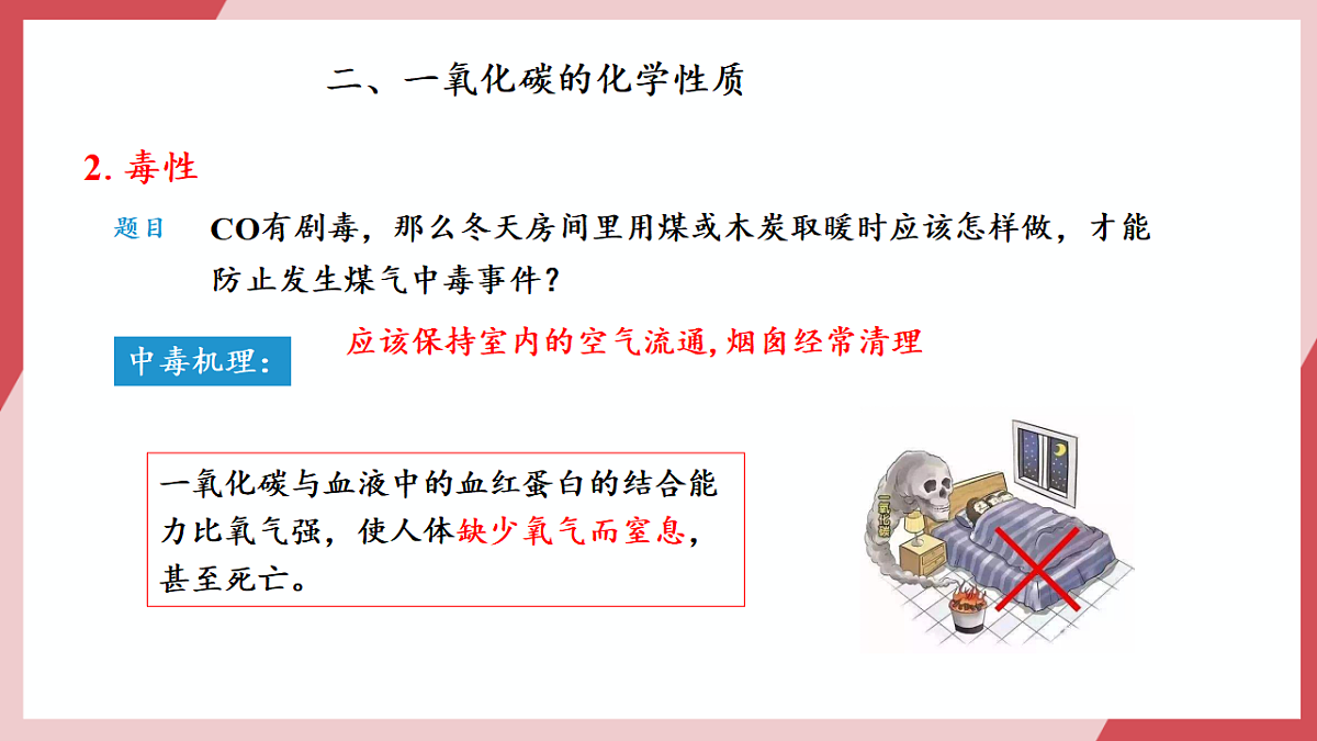 【核心素养】课题2第2课时《碳的氧化物》课件第6页