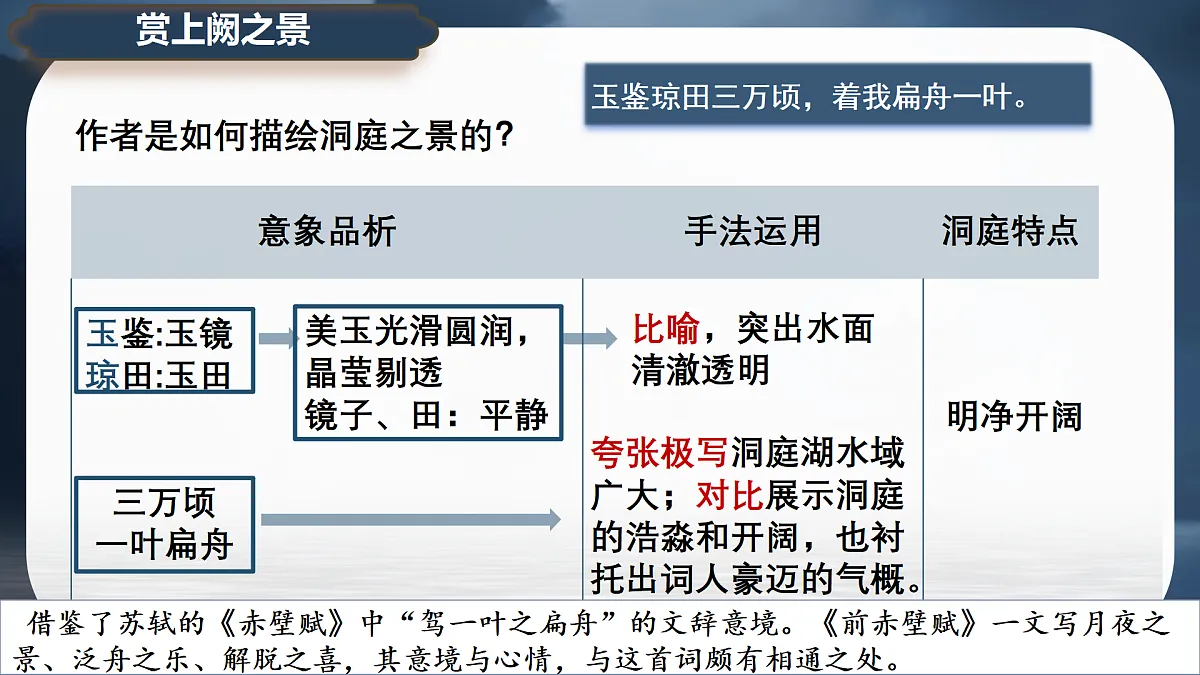 銆婂康濂村▏路杩囨礊搴�嬭浠剁粺缂栫増楂樹竴璇枃蹇呬慨涓嬪唽第8页