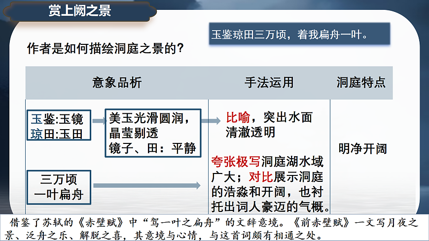 銆婂康濂村▏路杩囨礊搴�嬭浠剁粺缂栫増楂樹竴璇枃蹇呬慨涓嬪唽第8页