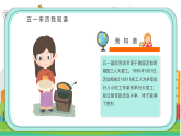 融水永樂(lè)鎮(zhèn)初級(jí)中學(xué)-第12周主題班會(huì)-五一假期安全【課件】