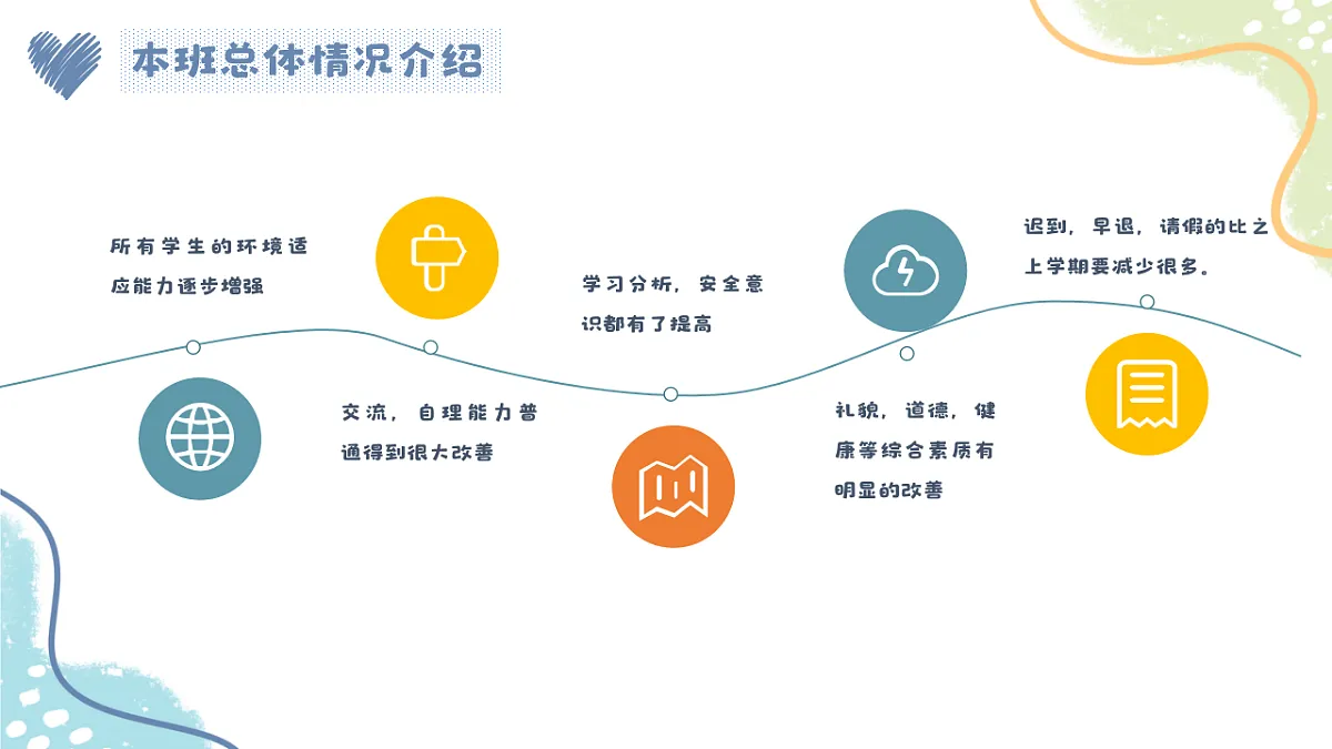 榆林市神木市红碱淖小学-成为光，而不是被照亮-二年级语文期中家长会【课件】第7页