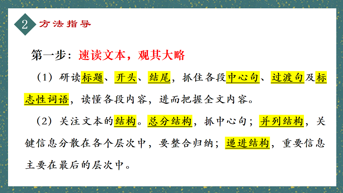 2025年中考语文复习非连续性文本阅读复习课件第5页